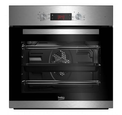 range cookers.