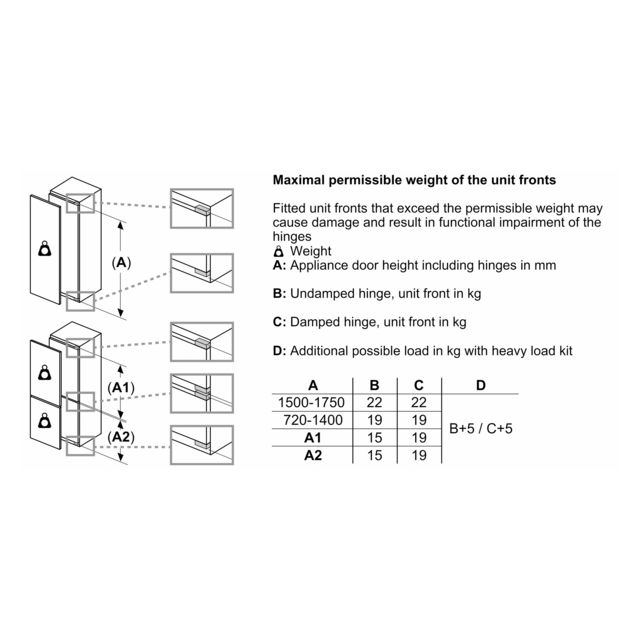 Bosch KIN86ADD0 Integrated Fridge Freezer
