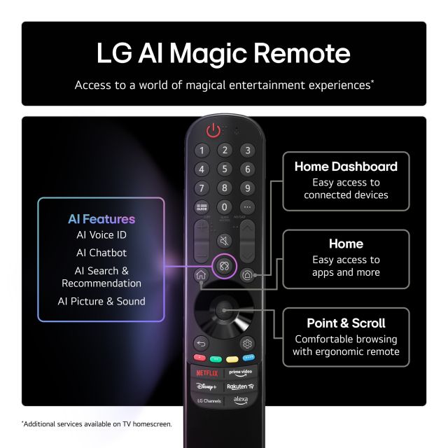 LG OLED55G54LW.AEK OLED evo AI G5 55inch 4K Smart TV