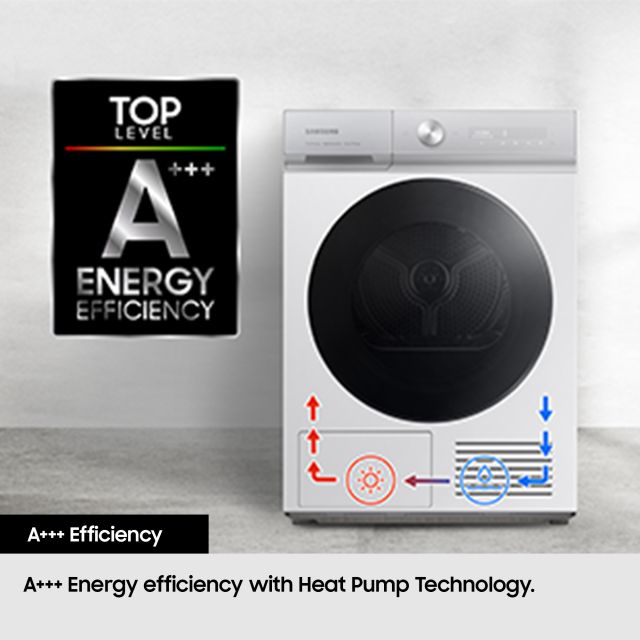 Samsung DV90CGC0A0ABEU 9Kg Heat Pump Tumble Dryer