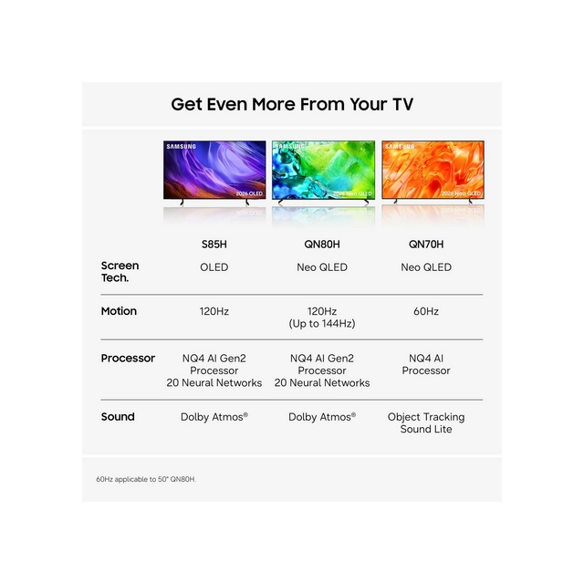 Samsung QE50QN80HAUXXU 50inch 4K Neo QLED Vision AI Smart TV