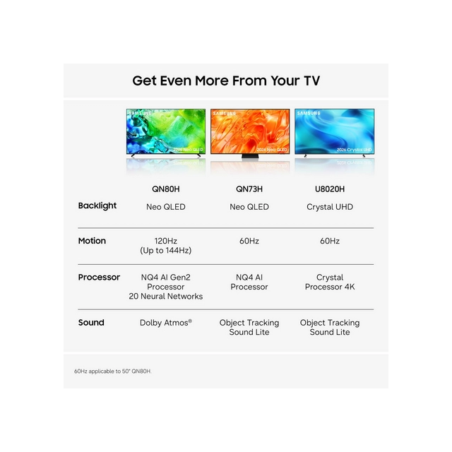 Samsung QE50QN80HAUXXU 50inch 4K Neo QLED Vision AI Smart TV